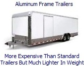 Aluminum Enclosed Cargo And Car Trailers